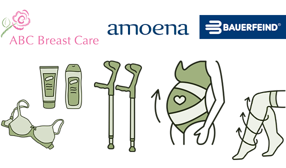 Piktogramme Sanitätshaus und Partner-Logos