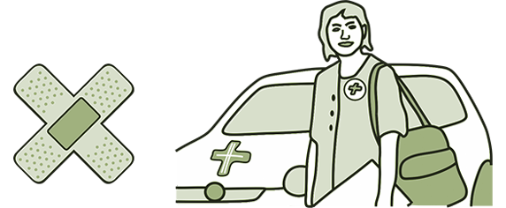 Piktogramme Homecare-Service